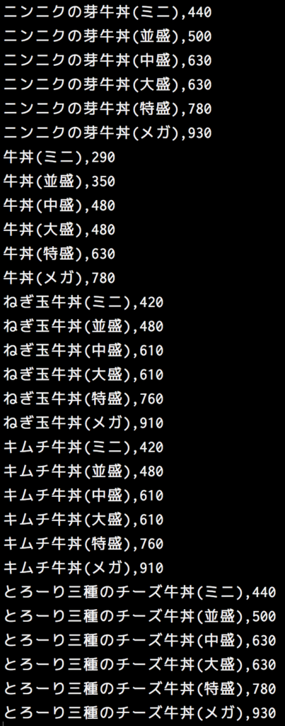 Vimに慣れよう ジョイタスネット